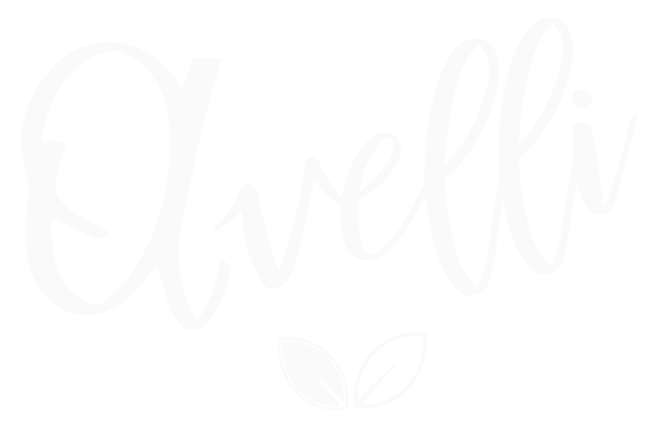 Pizzeria Avelli